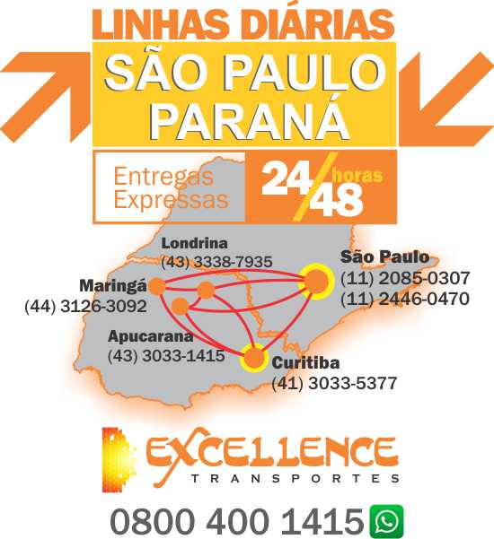 Sao Paulo Campinas Curitiba Londrina Maringa